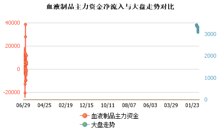 未能加载图片