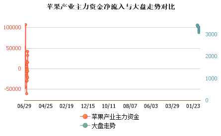 未能加载图片