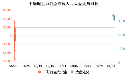 未能加载图片