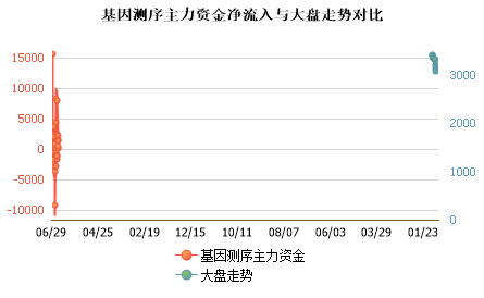 未能加载图片