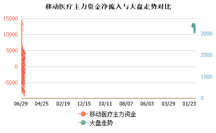 未能加载图片