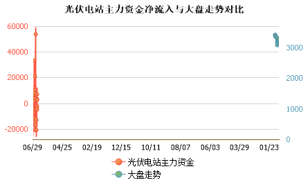 未能加载图片