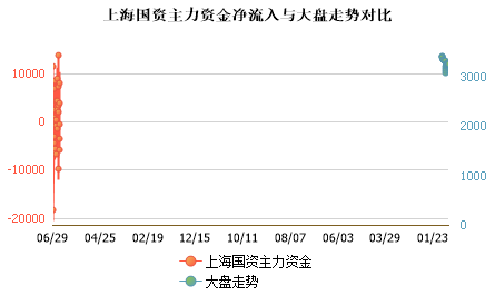 未能加载图片