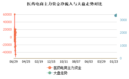 未能加载图片