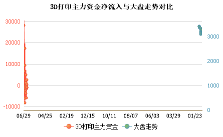 未能加载图片