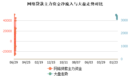 未能加载图片