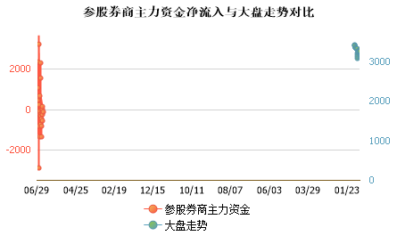 未能加载图片