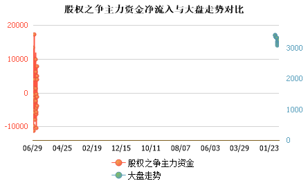 未能加载图片