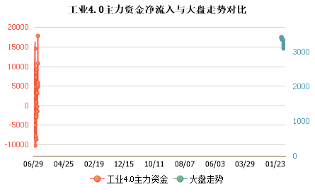 未能加载图片