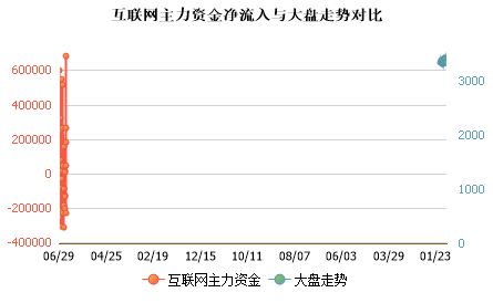 未能加载图片