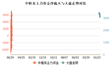 未能加载图片