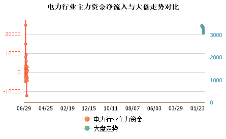 未能加载图片