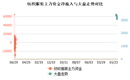 未能加载图片