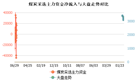 未能加载图片