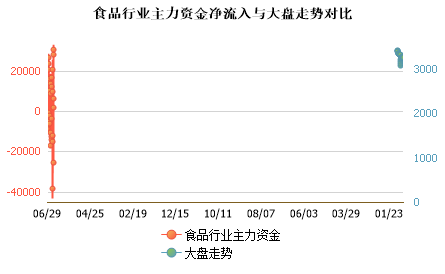 未能加载图片