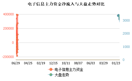 未能加载图片