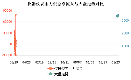 未能加载图片