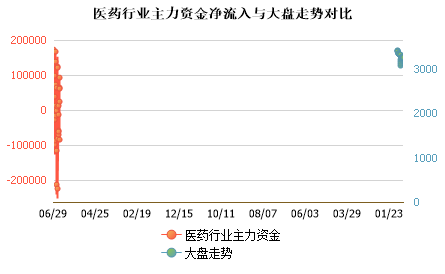 未能加载图片