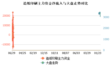 未能加载图片