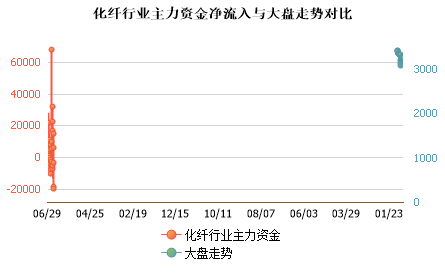 未能加载图片