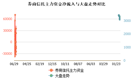 未能加载图片