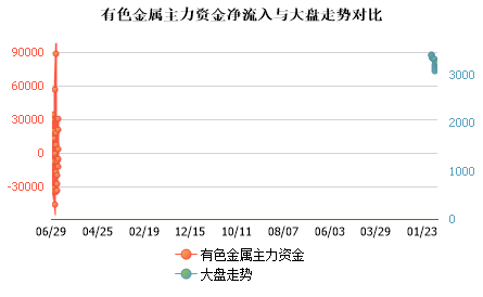 未能加载图片