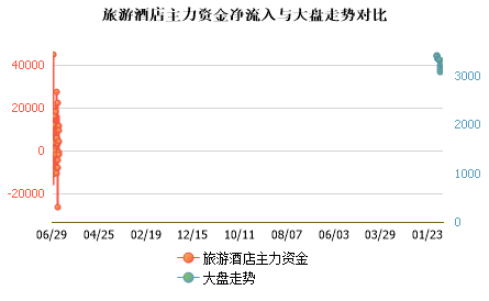 未能加载图片