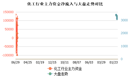 未能加载图片