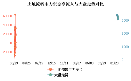 未能加载图片