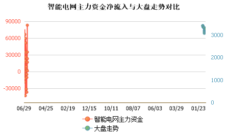 未能加载图片