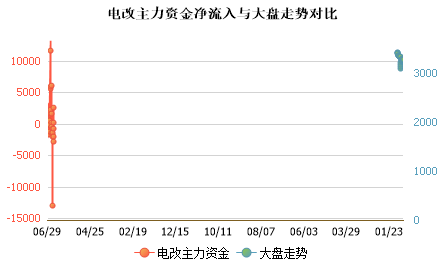 未能加载图片