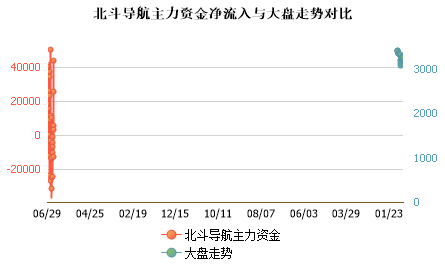 未能加载图片