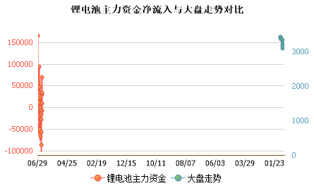 未能加载图片