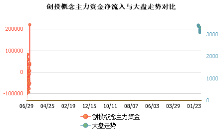 未能加载图片