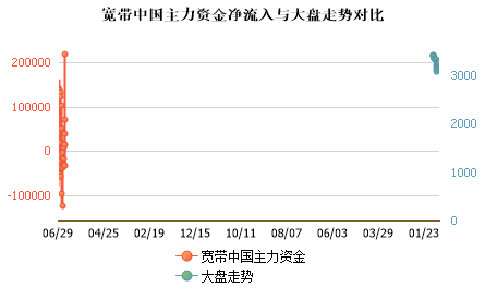 未能加载图片