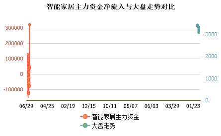 未能加载图片