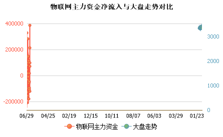 未能加载图片