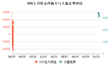 未能加载图片