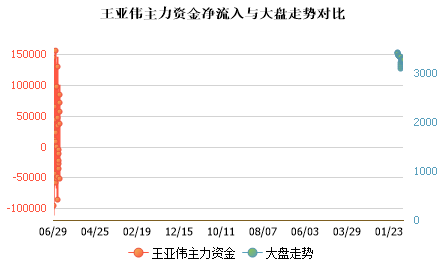 未能加载图片