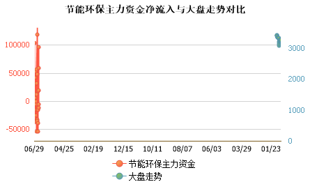 未能加载图片