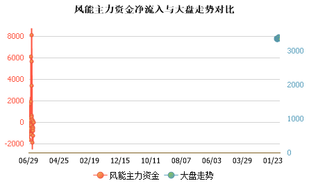 未能加载图片