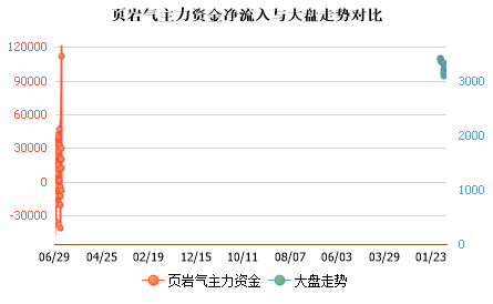 未能加载图片