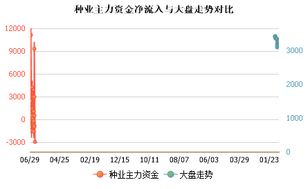 未能加载图片