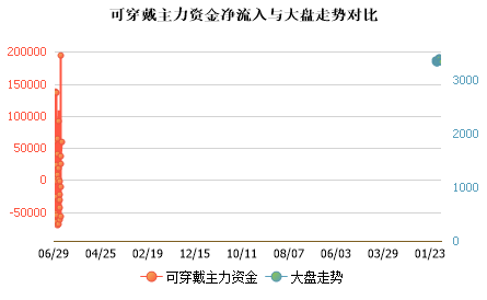 未能加载图片