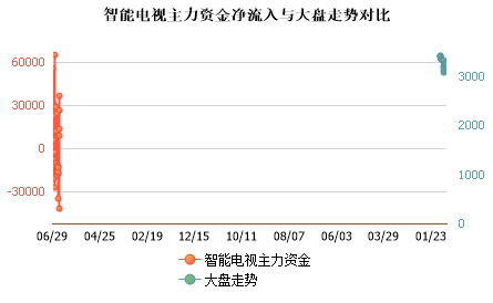 未能加载图片