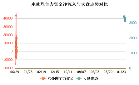 未能加载图片