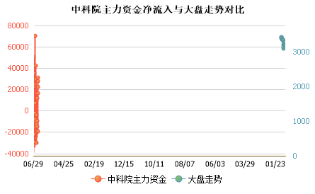 未能加载图片