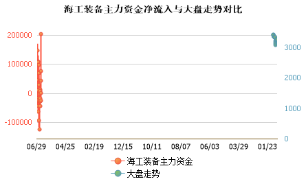 未能加载图片