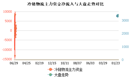 未能加载图片