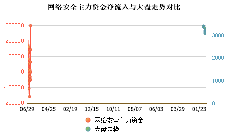 未能加载图片